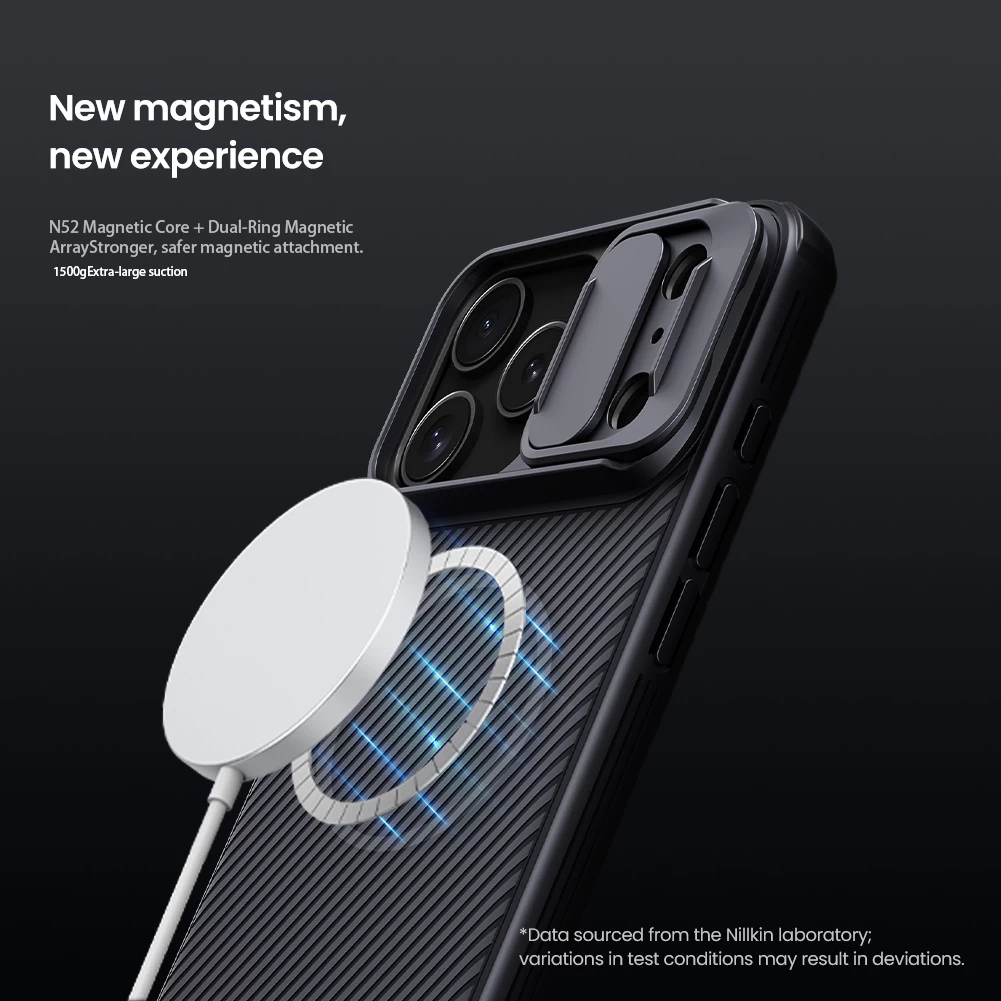 CamShield Pro Camera Protective Case