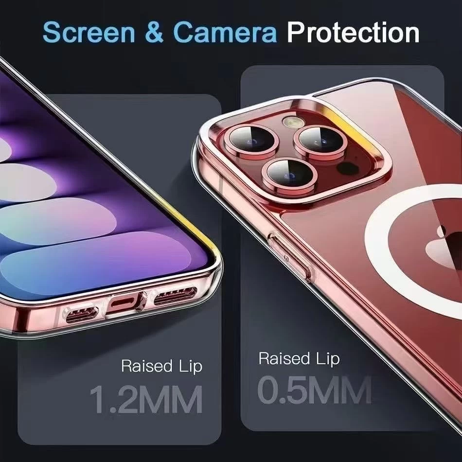 3 in 1 Protection Pack