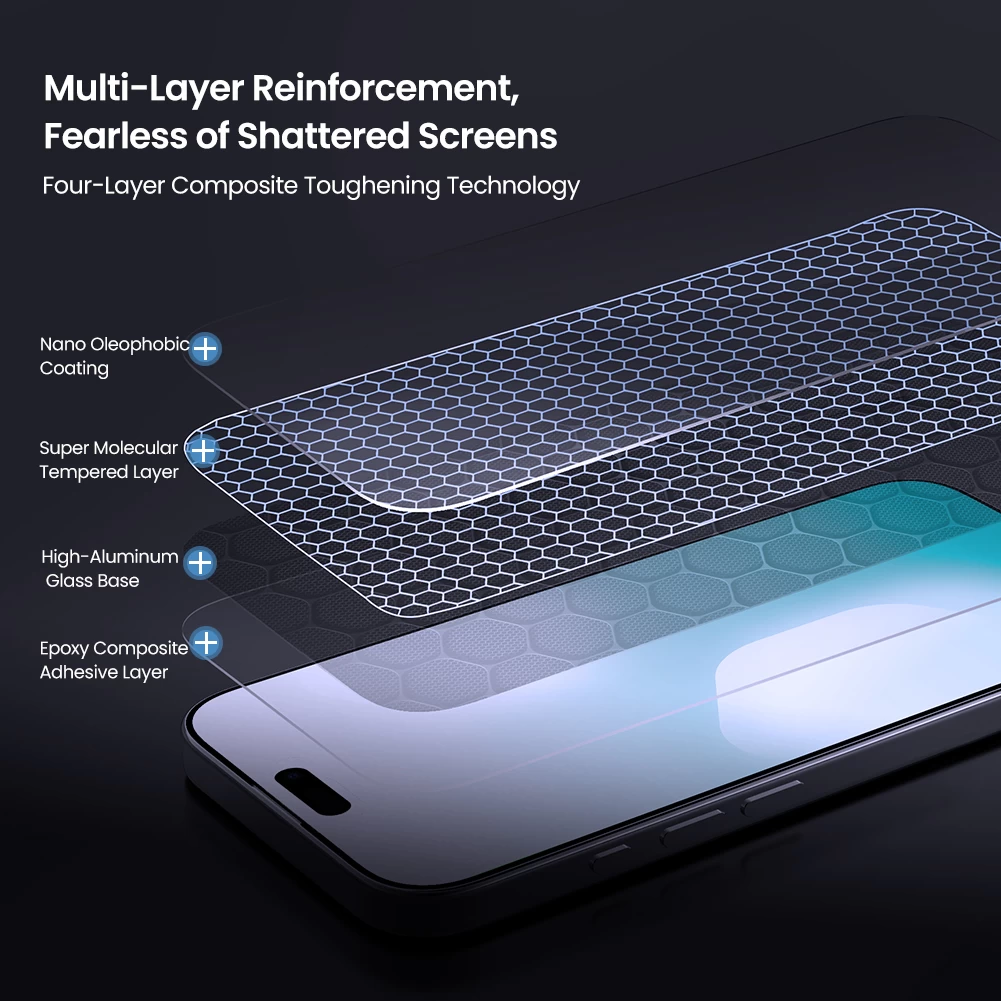 H+Pro Tempered Glass For iPhone