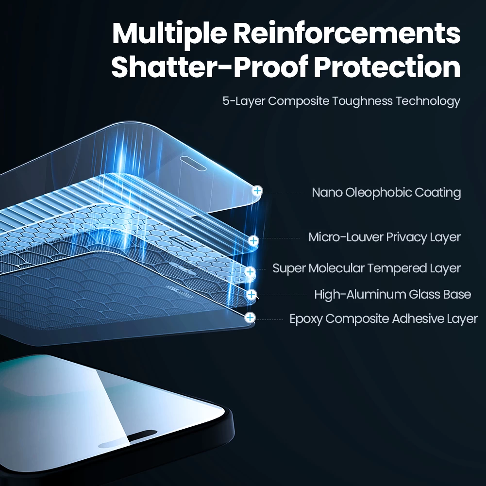 Privacy Tempered Glass For iPhone