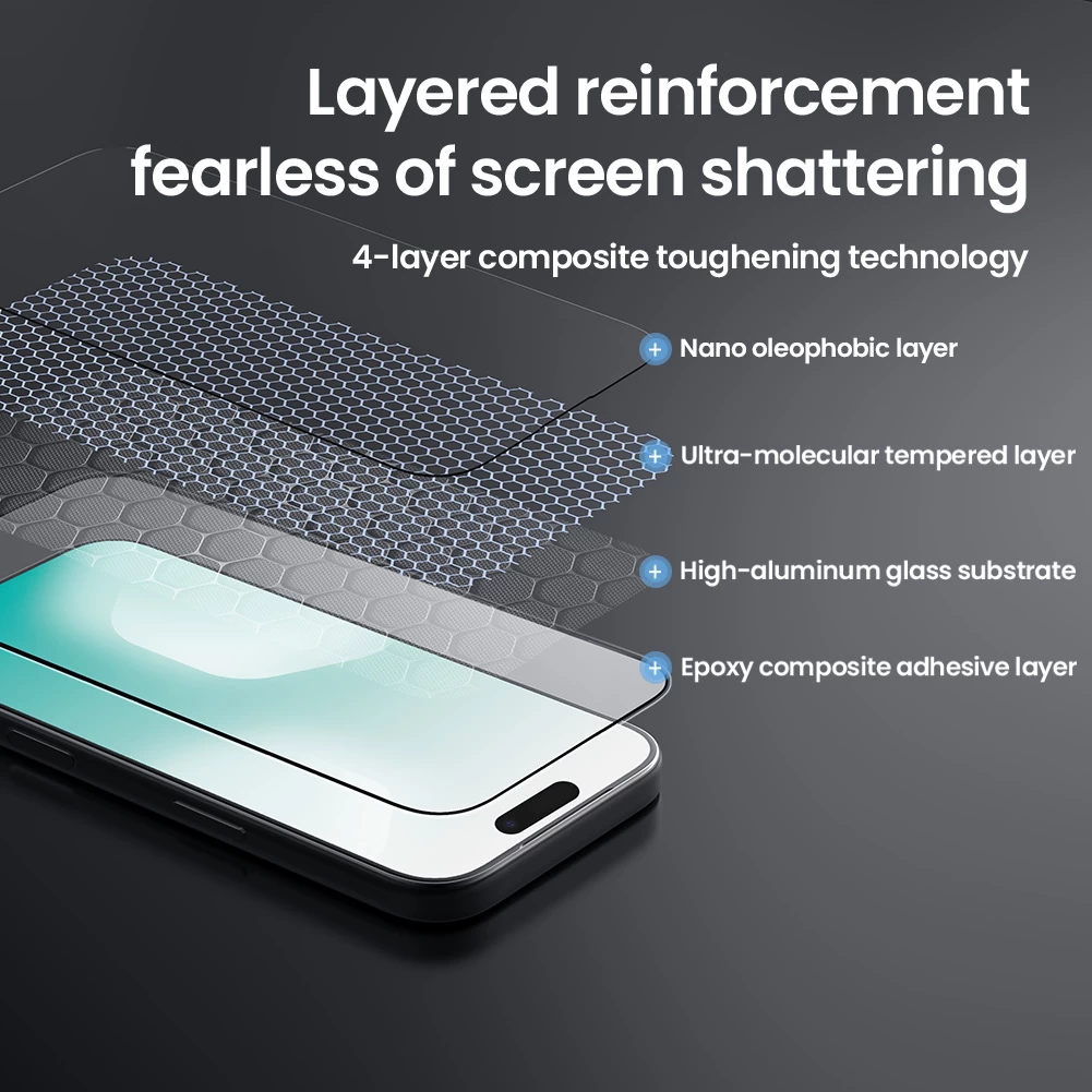 HD Tempered Glass For iPhone