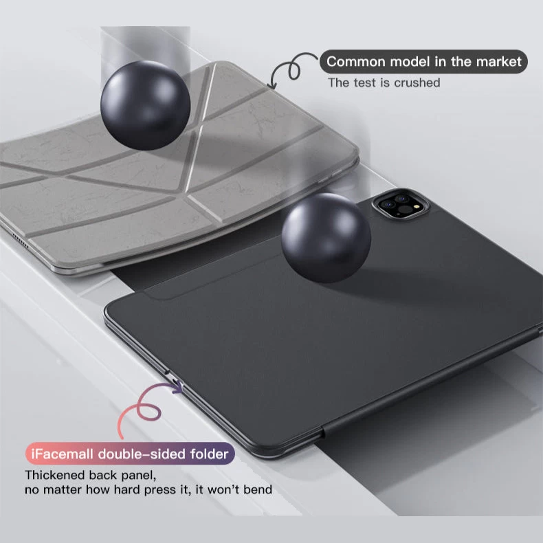 iFacemall Full Double-sided Folder