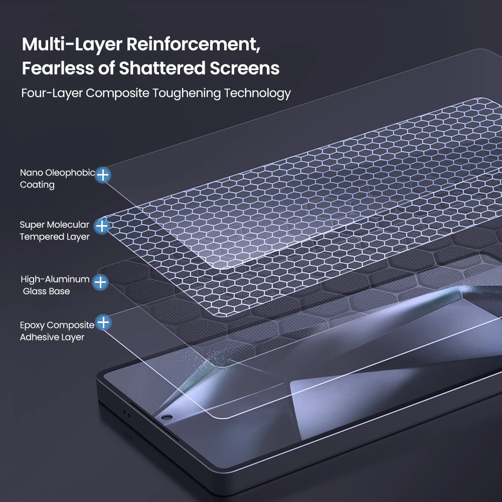 H+Pro Tempered Glass For Galaxy